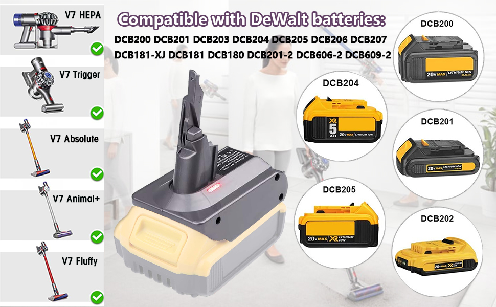 for Dyson V7 Dewalt Battery Adapter, Convert for DeWalt 20V 60V Battery