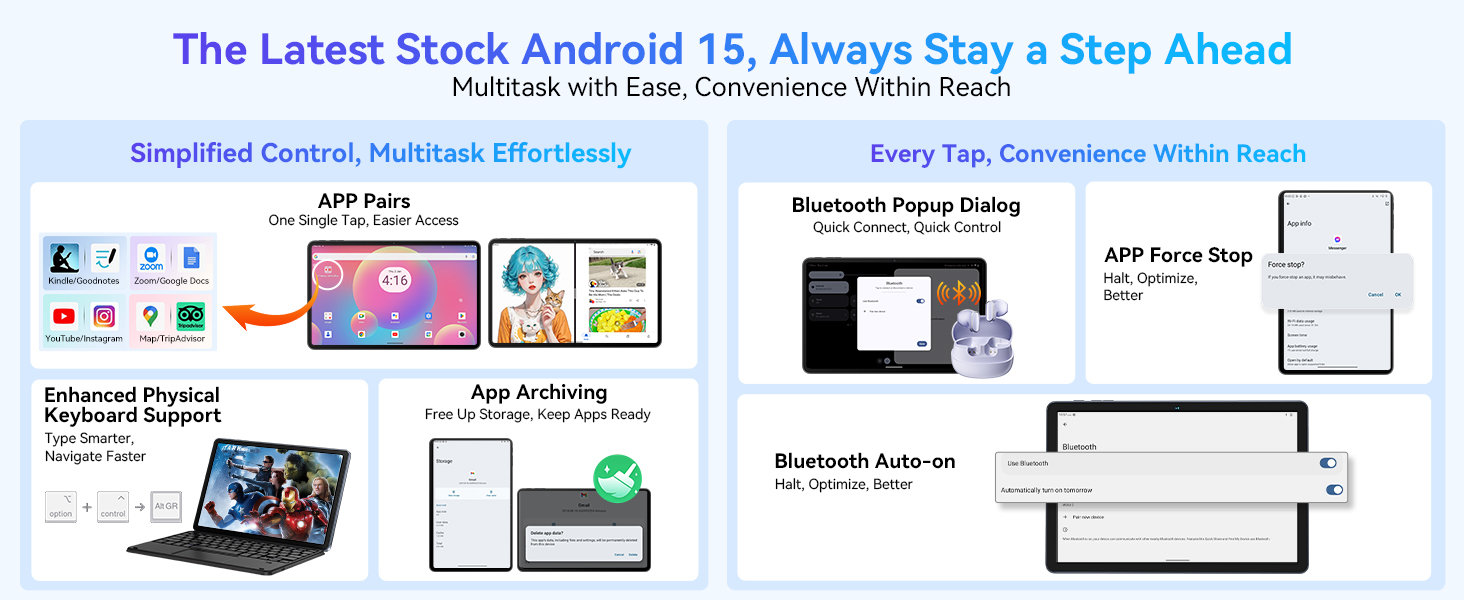 Android 15 Tablet