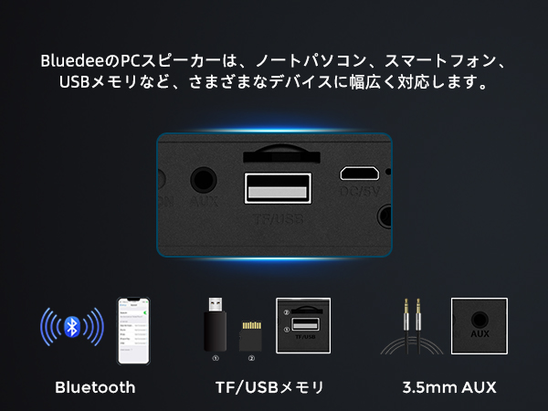 Amazon.co.jp: Bluedee PCスピーカー ゲーミングスピーカー