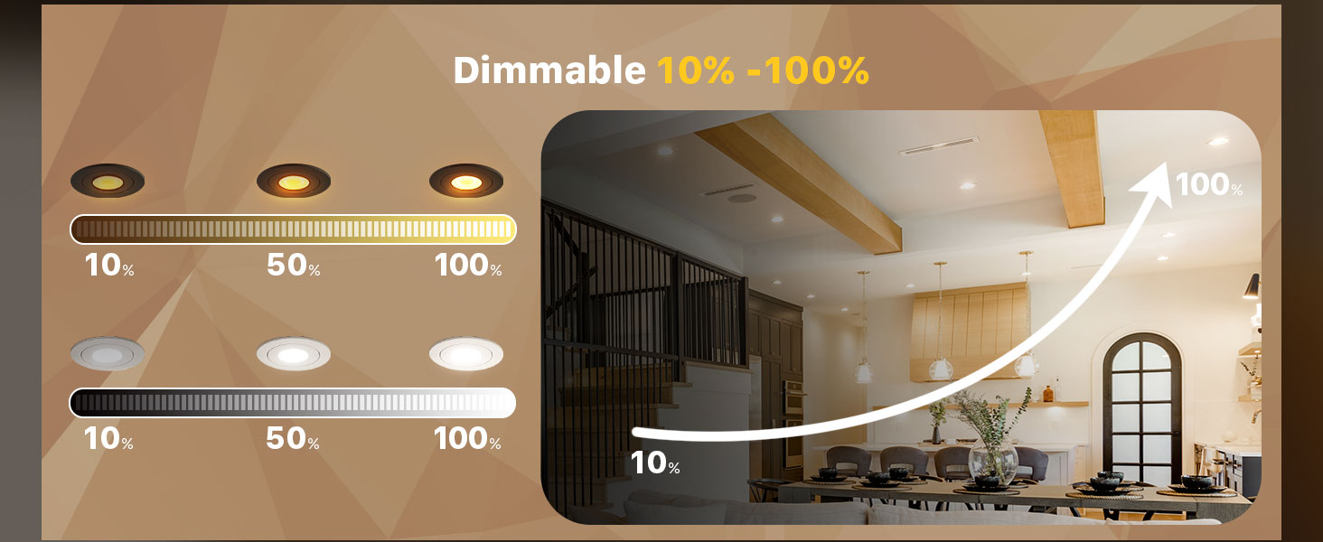 10%-100% dimmable