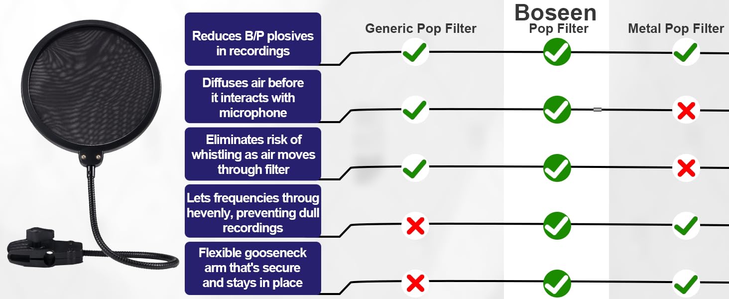 pop filter