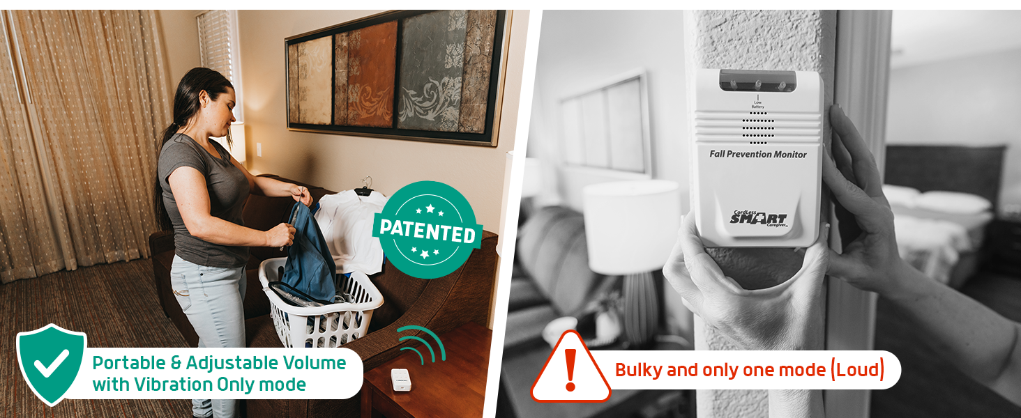 Lunderg Bed Alarm & Chair Alarm System Wireless Bed