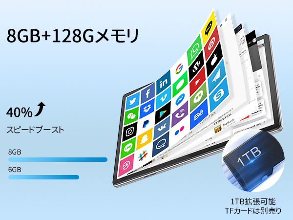 Amazon.co.jp: 【Android 14 タブレット 2024】MARVUE Pad M13
