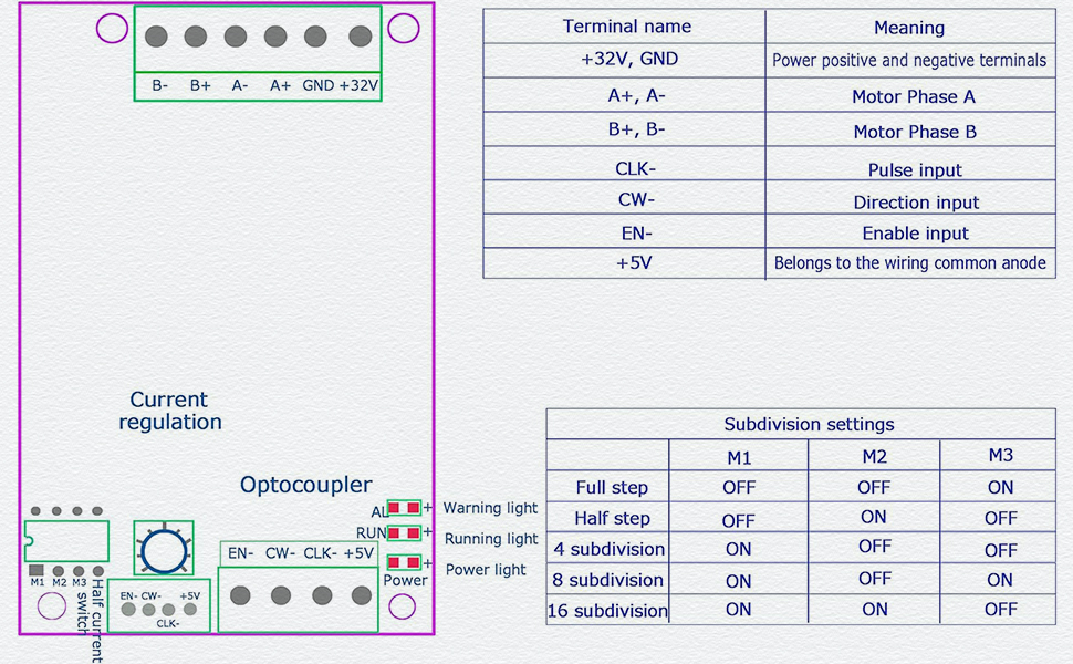 Large manufacture image 2