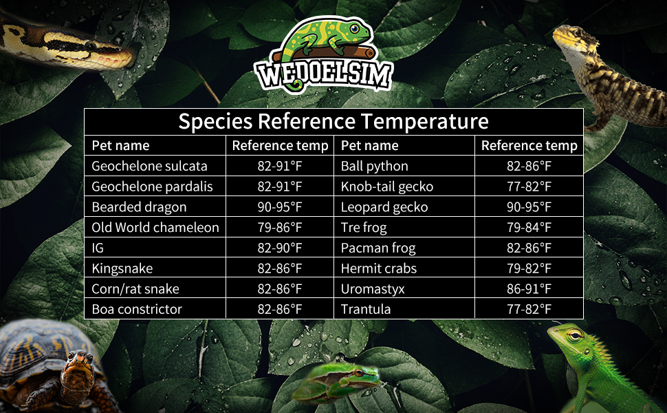 Wedoelsim Digital Reptile Heating pad with Precise