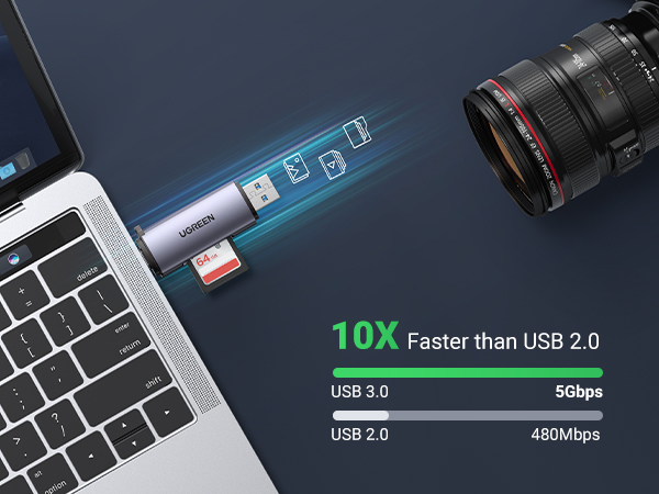 Micro SD USB Adapter