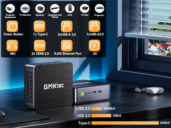 Amazon.com: GMKtec Mini PC Intel i7-12650H 24GB DDR5 1TB