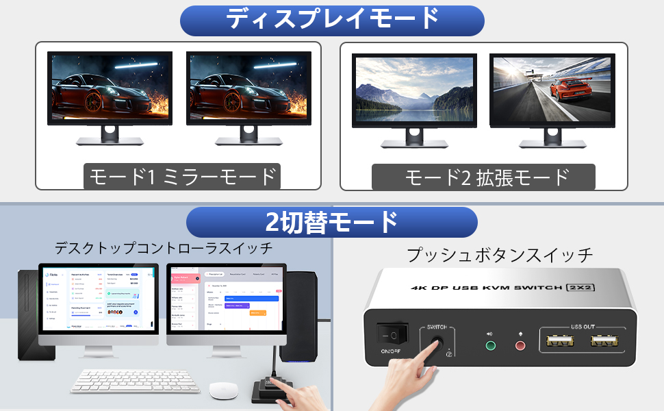残り1点⭐️スイッチ2 コンピューター 2モニターディスプレイポーUSBKVM Amazon.co.jp: kvm スイッチ ディスプレイポート 2 モニター 2