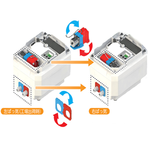 大晃機械工業　浄化槽エアーポンプブロワー 80L/分 TIP-80FT Amazon.co.jp: 大晃機械工業(TAIKO KIKAI INDUSTRIES) 浄化槽エアー