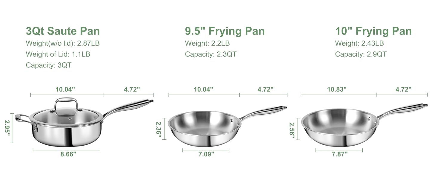 pots and pans set
