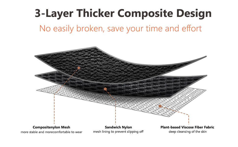 𝟮𝟬𝟮𝟯 𝐔𝐩𝐠𝐫𝐚𝐝𝐞𝐝 Exfoliating Glove, Face Scrubber, Back
