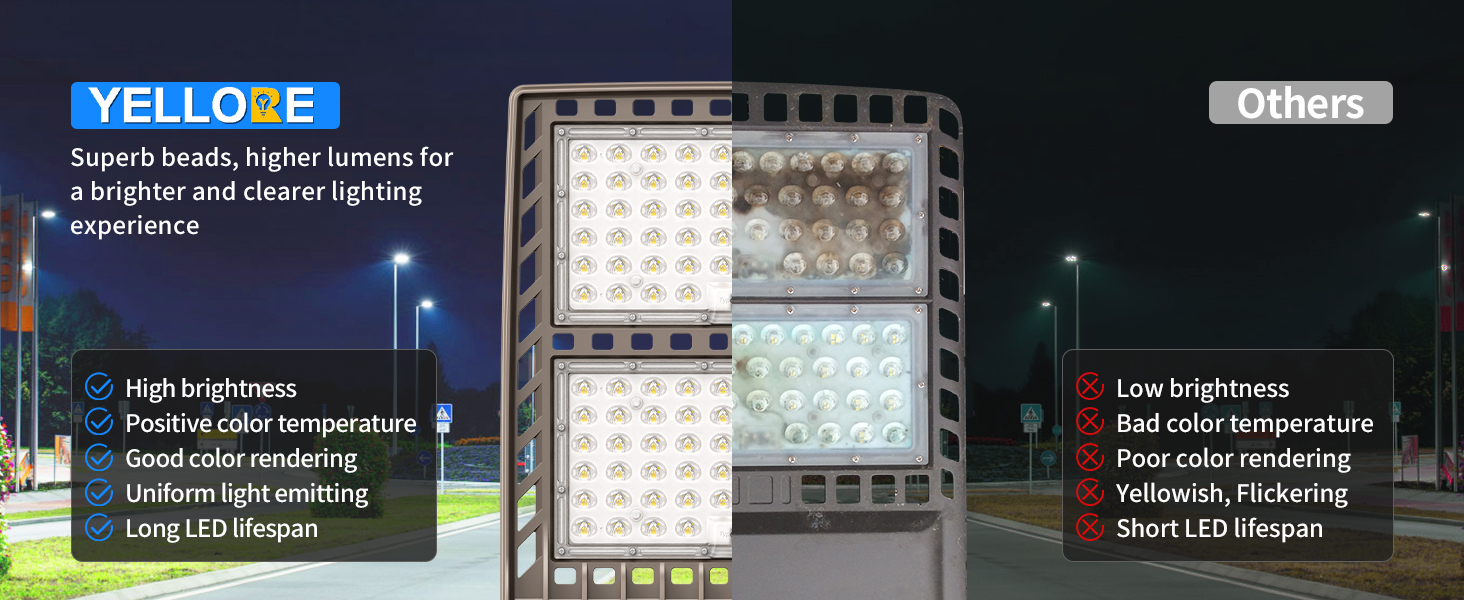 led parking light