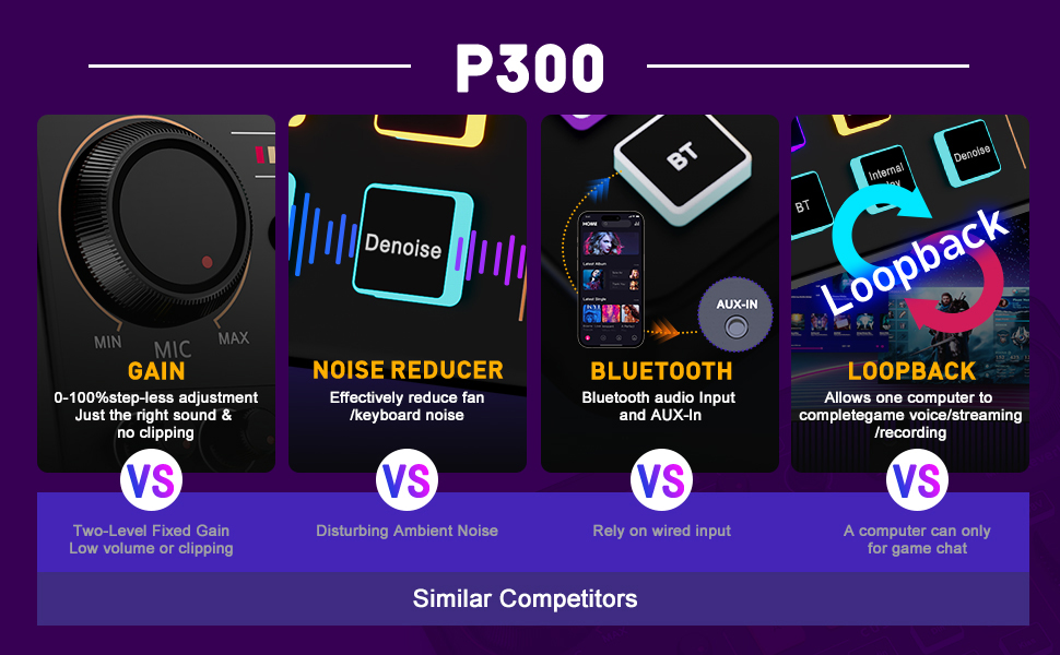 P300 SIMILAR COMPETITORS