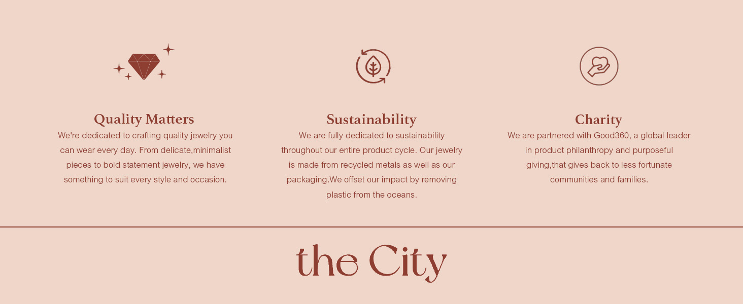 the City Brand Commitment