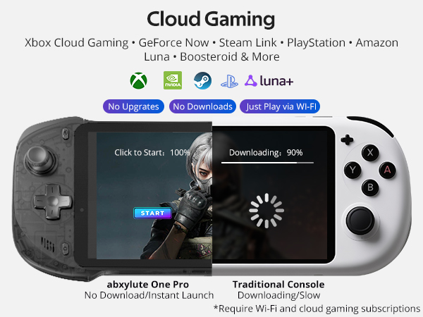 abxylute One クラウド携帯型リモートプレイゲームコンソール Amazon.com: OnePro Cloud Handheld Portable Remote Play