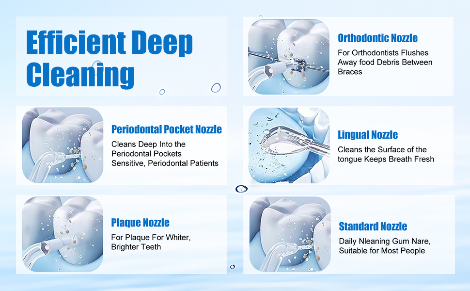 Efficient DeepCleaning