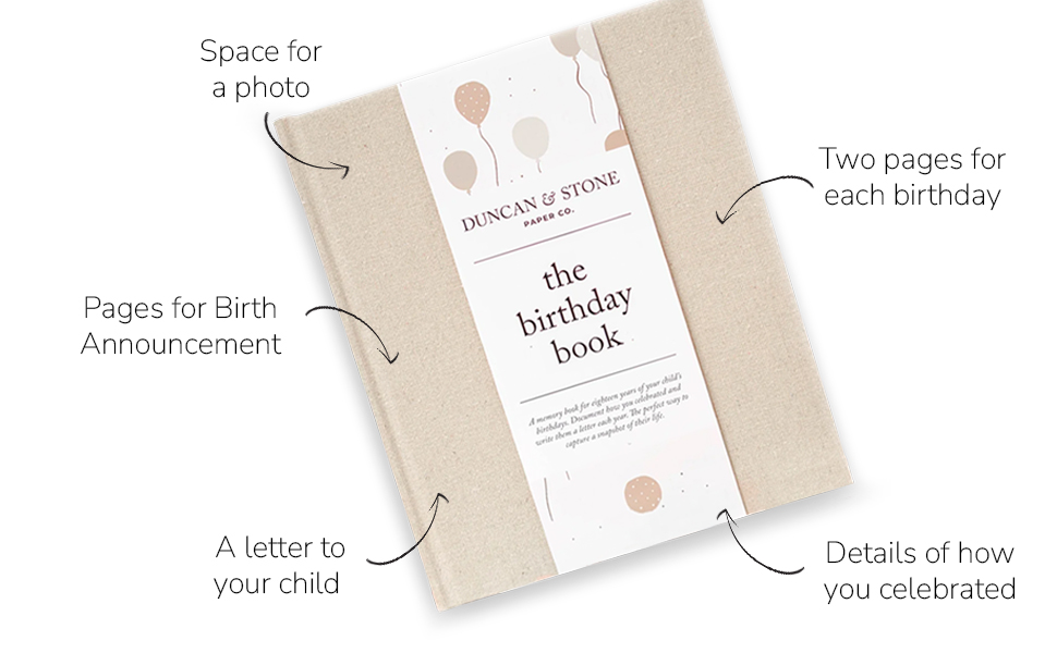 Birthday Celebration