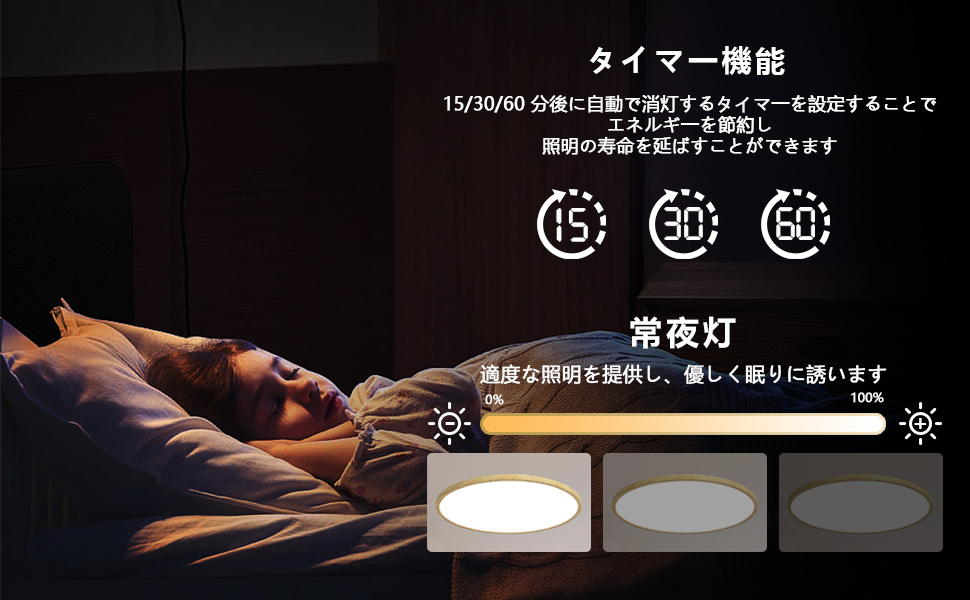 Amazon.co.jp : Lobpor ledシーリングライト 木目調 全