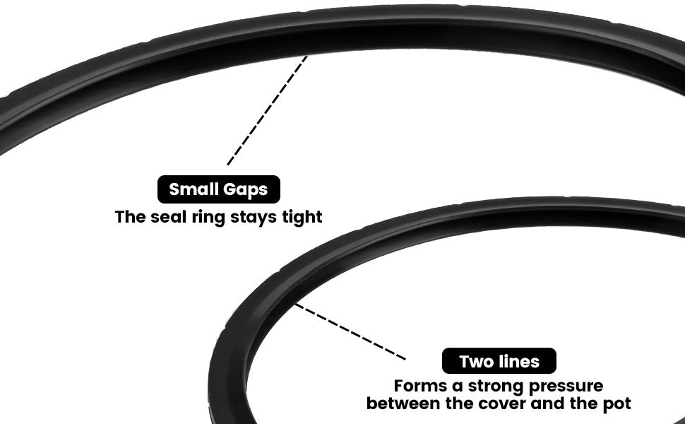 pressure cooker sealing ring