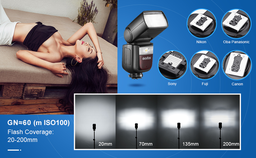 Godox V860IIIS TTL High Speed Sync GN60 1/8000 Speedlight 2600mAh Li