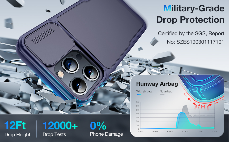 Simtect Designed for iPhone 14 Pro Max Case with Sliding