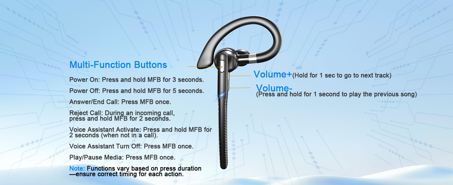 The MFB lets you（Power On/Off/Play/Pause/Accept/Reject Calls），Volume+/Volume-