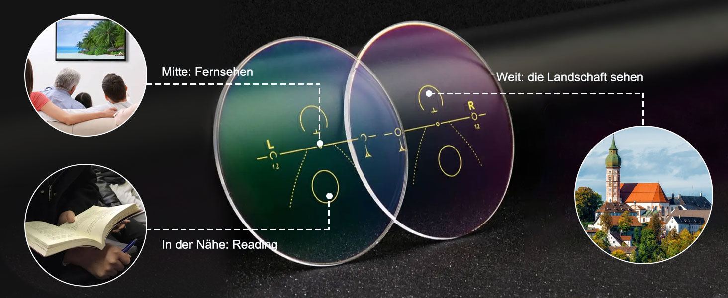 Progressive Multifocus Lesebrille
