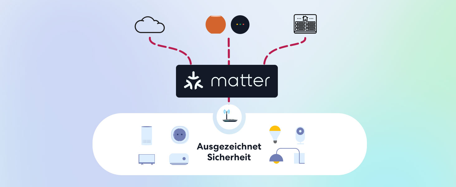 Meross Matter Steckdose im Einsatz