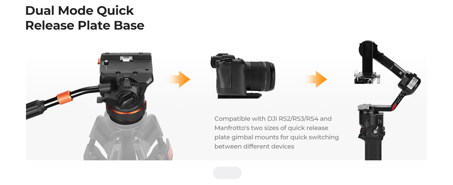 fluid head fluid head mount tripod fluid head tripod head mount
