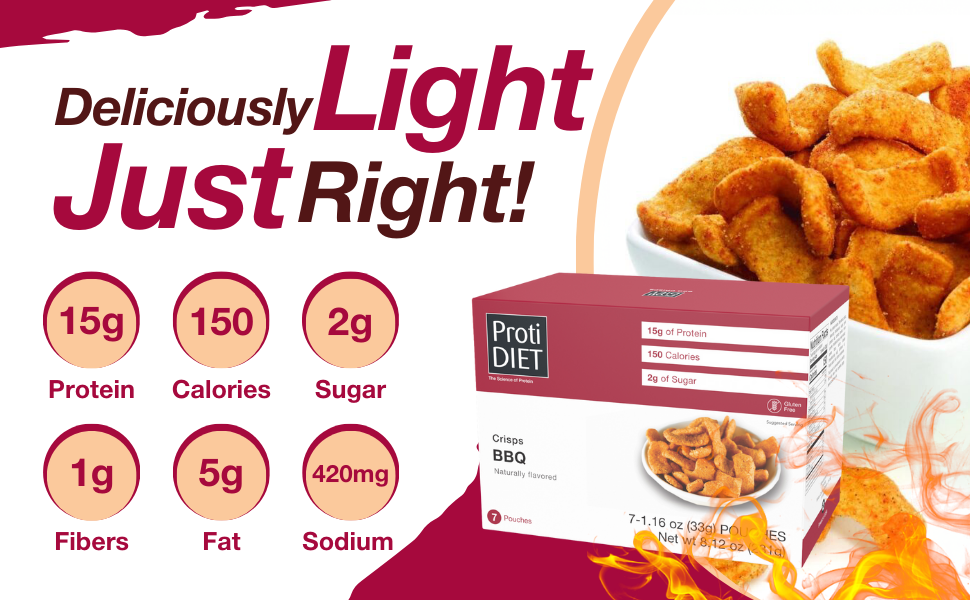 Deliciously Light Just Right!