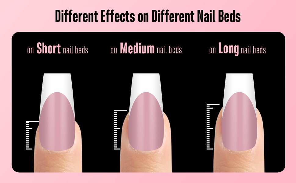 Different effects on different nail beds