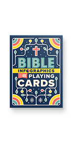 Bible Infographics for Kids Playing Cards