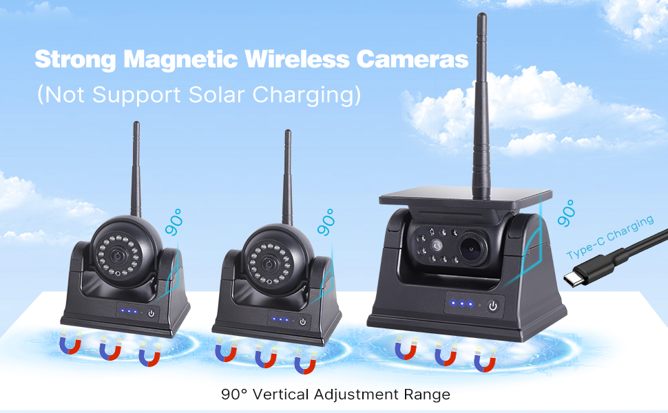 3 strong magnetic wireless cameras, 2 side cameras and 1 rear camera