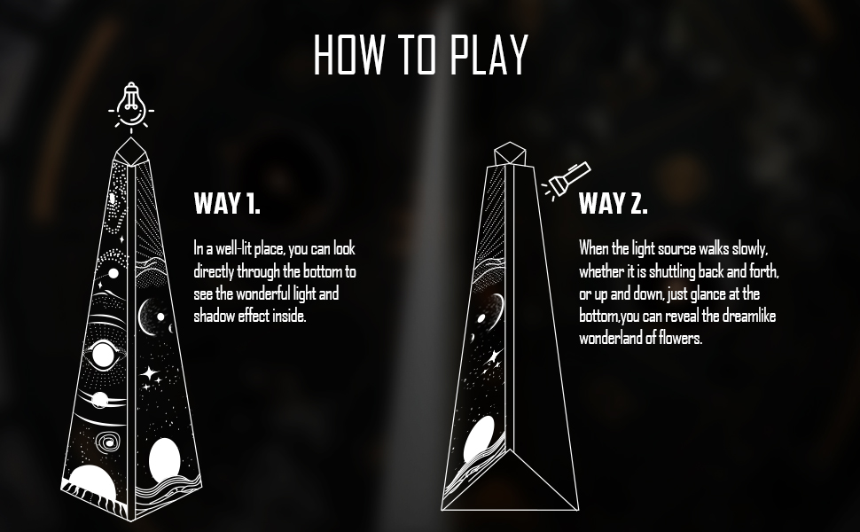 how to play XYWX