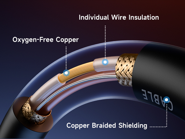 3.5mm to XLR Cable - 6ft, XLR to 1/8 Inch Cable, Male to Male