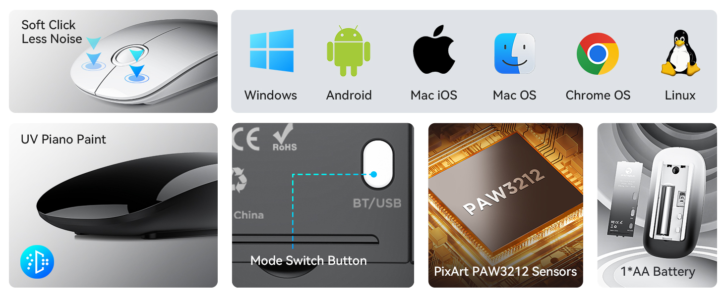R306 Wireless Bluetooth Mouse