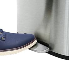 2.1
