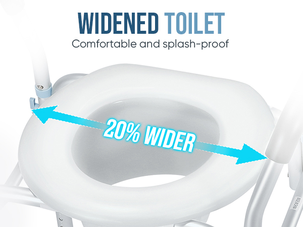 Widened Toilet