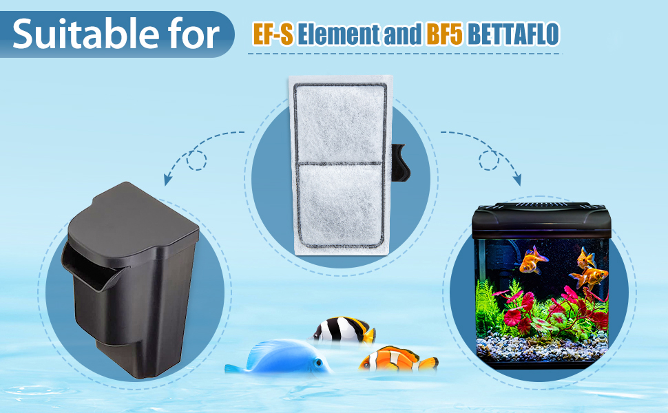 EFS filter cartridges