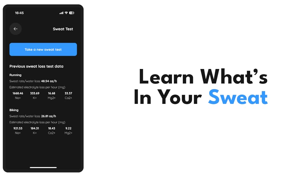 Learn What's In Your Sweat