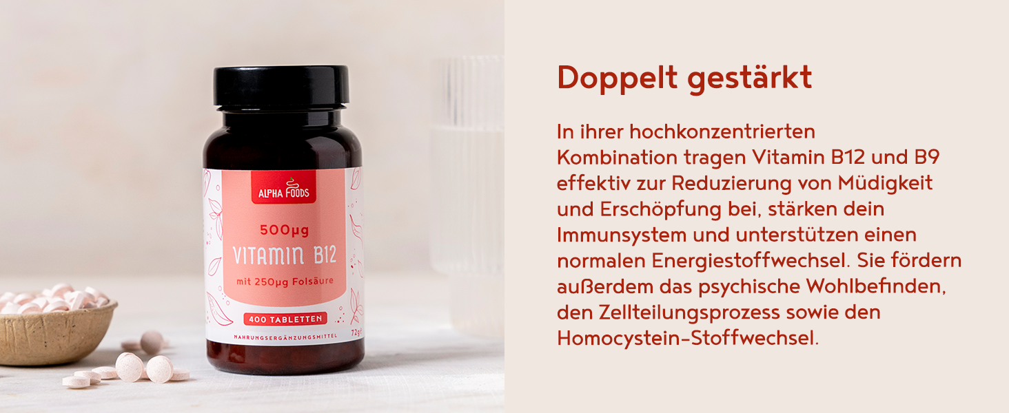 Vitamin B12 with Folic Acid