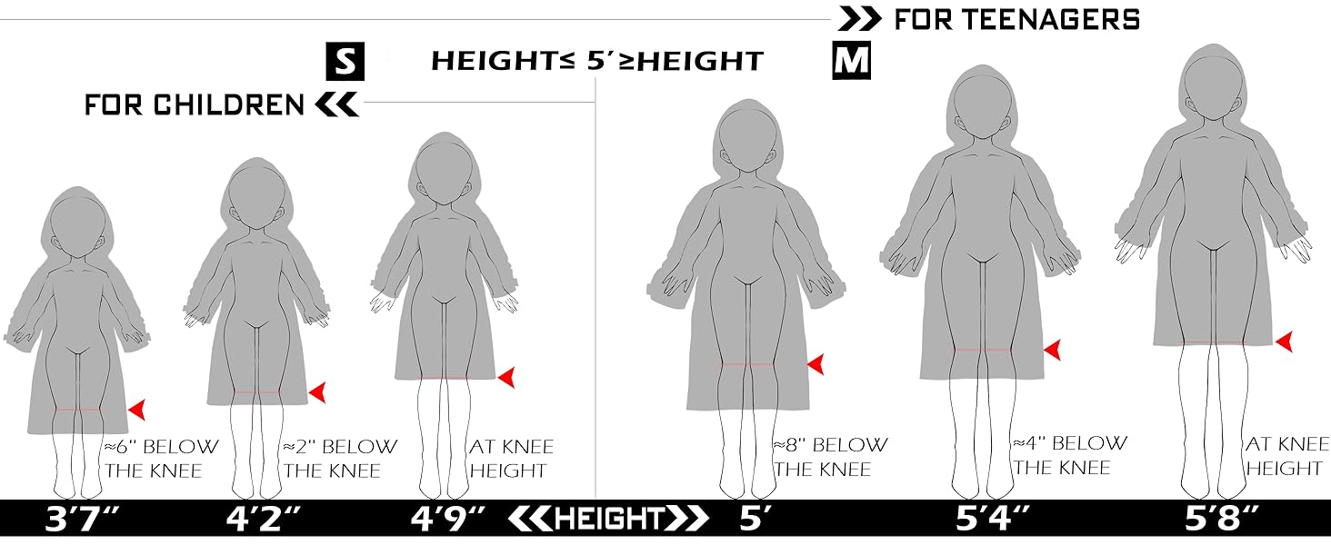 Size Selection for Swim Parka