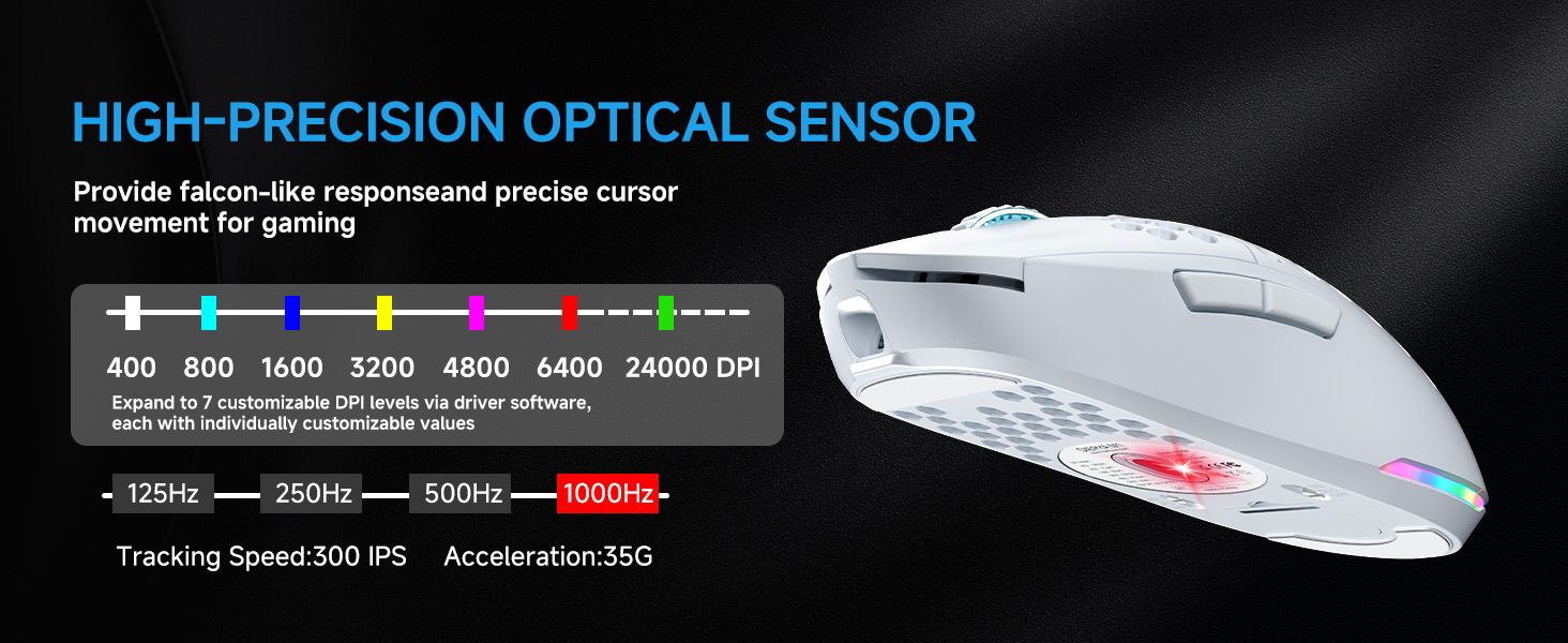 optical sensor