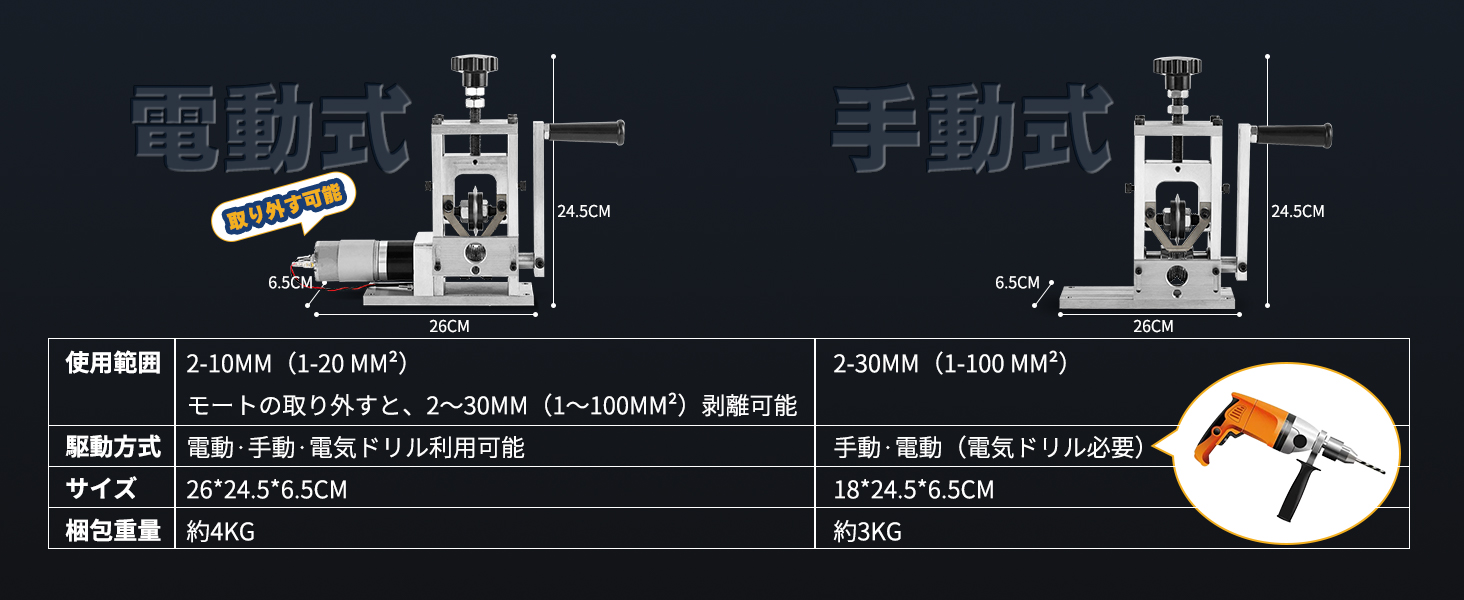 電動式使用範囲：2-10mm（1-20 mm²）  手動式使用範囲：2-30mm（1-100 mm²）