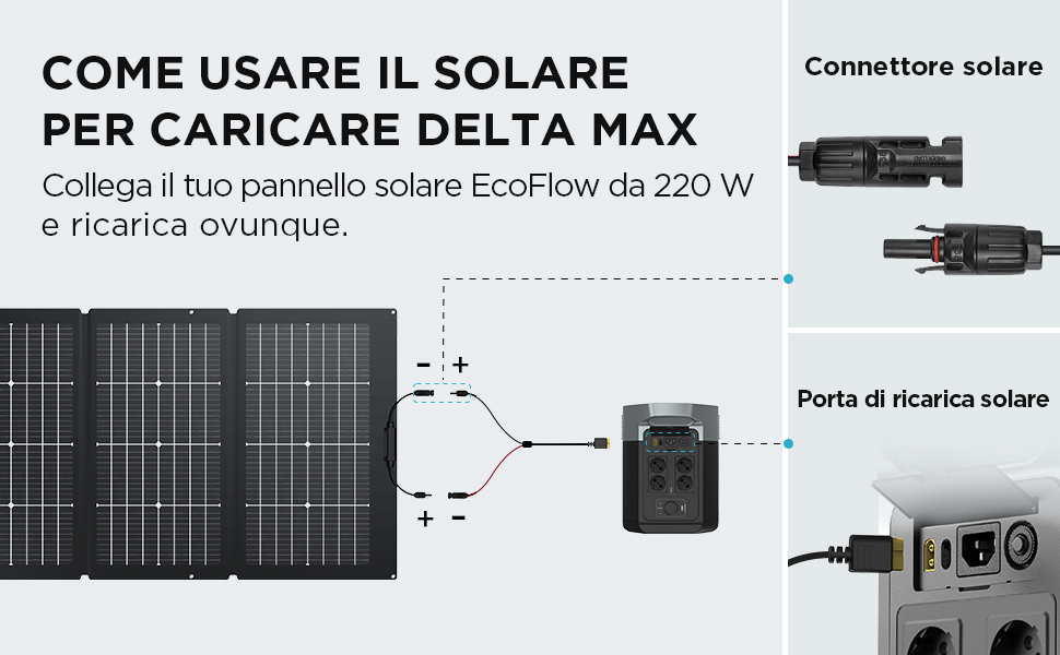 solar panel 220w