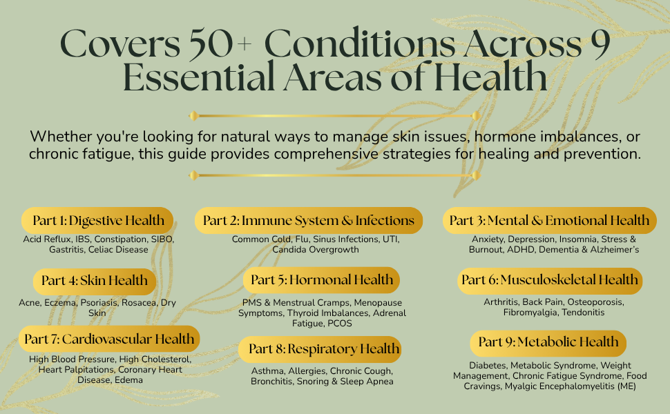 Holistic guide to wellness