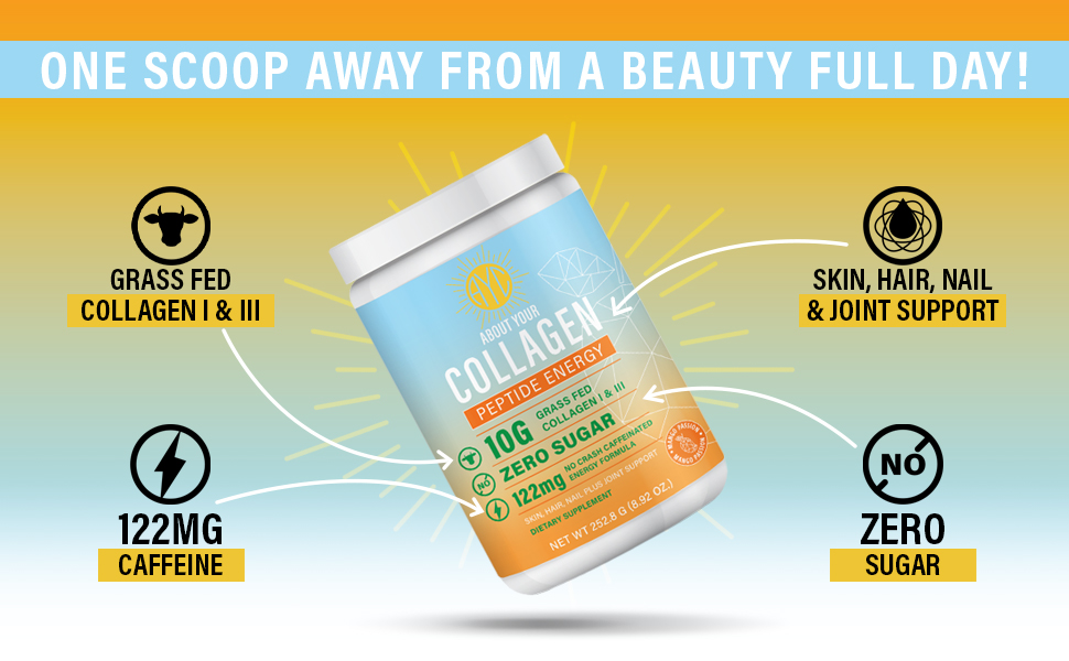 collagen peptides drinks for women biotin energy supplements keto caffeine amino hyaluronic acid 