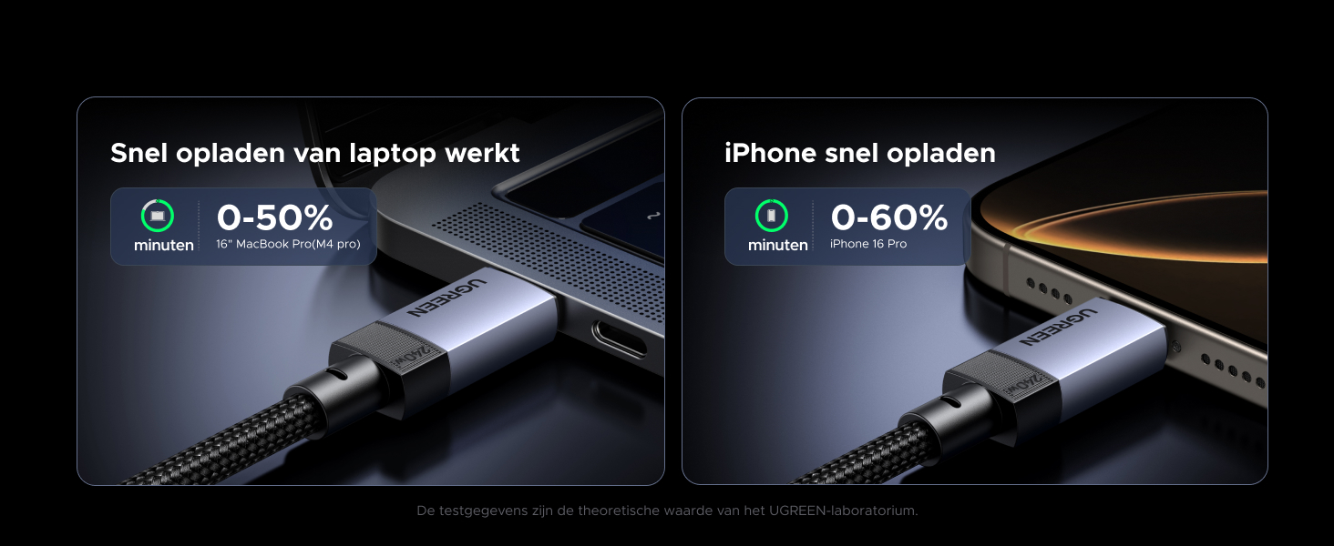 Geteiltes Bild, das Schnellladekabel zeigt, die an einen Laptop und ein iPhone angeschlossen sind. Auf der linken Seite wird eine Ladung von 0-50% angezeigt, auf der rechten Seite eine Ladung von 0-60%. Dunkler Hintergrund mit sichtbaren Metallsteckern