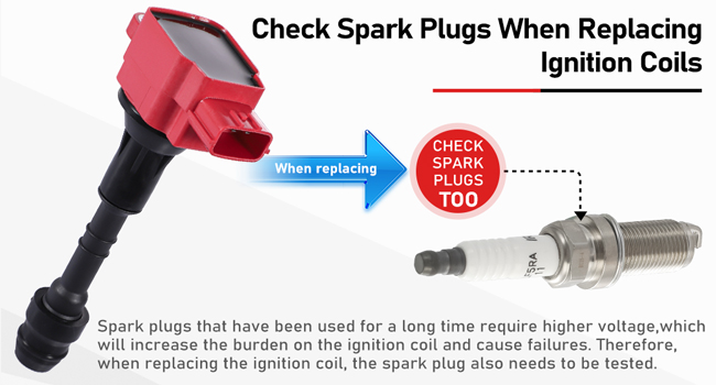 UF510 coils & spark plug
