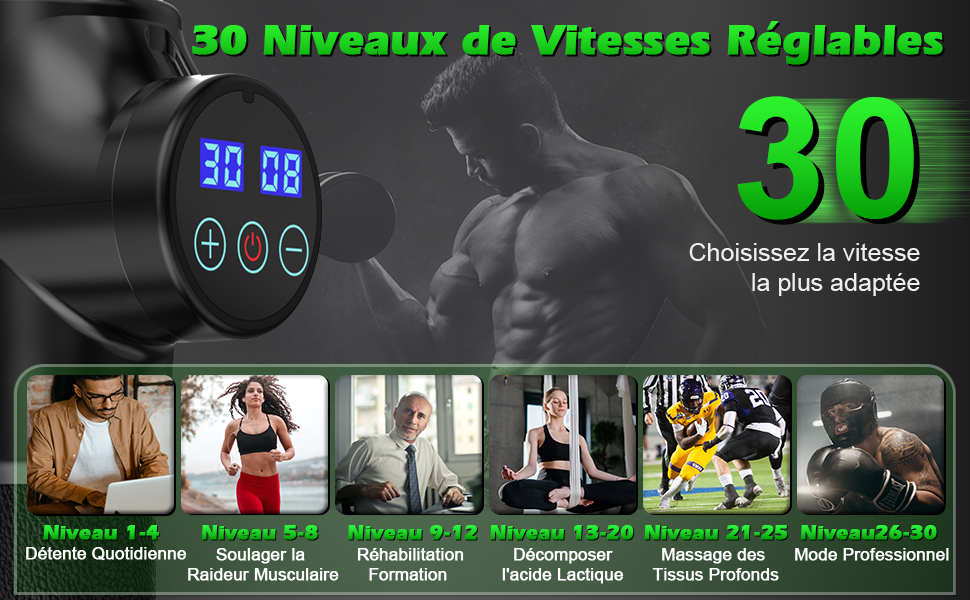 Massage professionnel